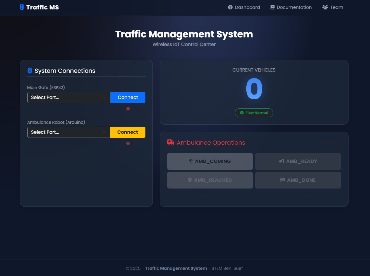 نظام التحكم الذكي وإدارة الطوارئ (Smart Control Dashboard & System)